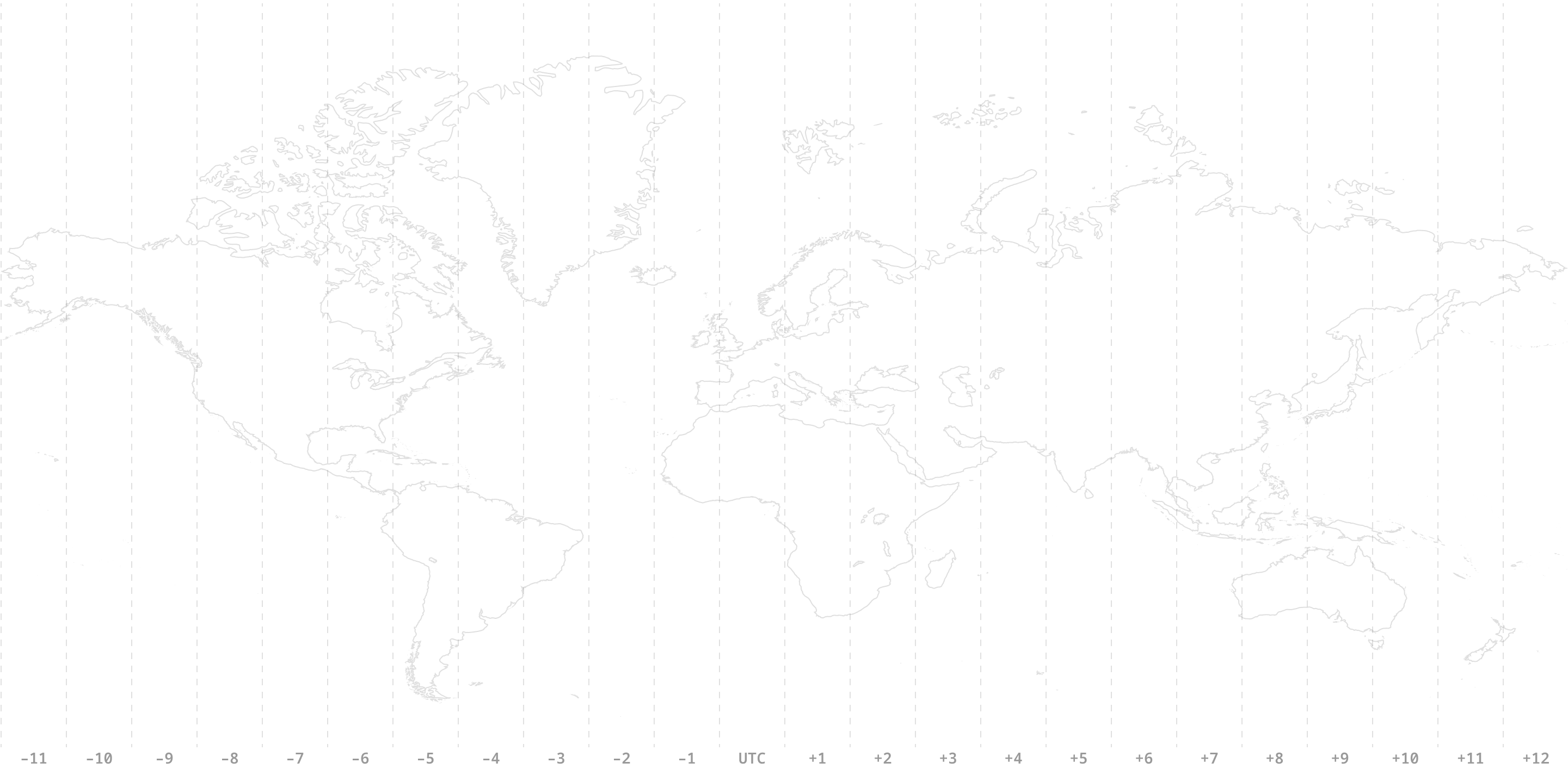 Timezones of the world